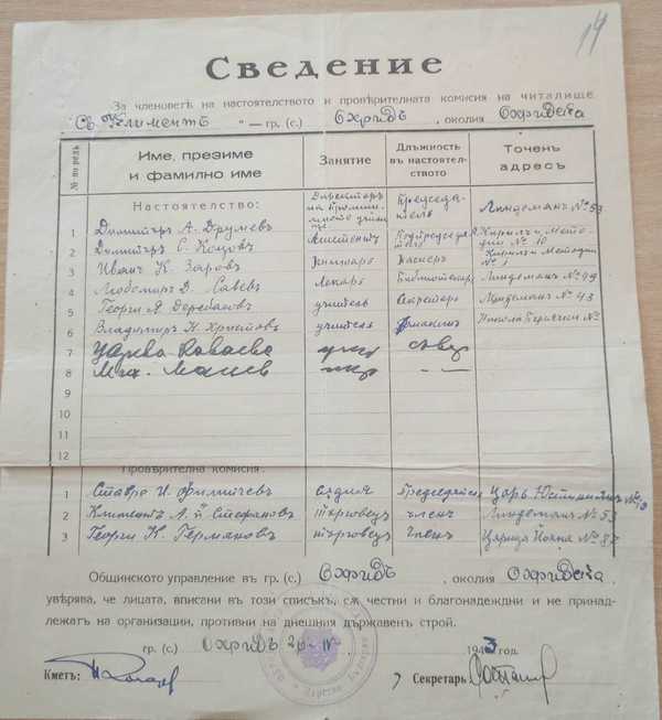 Документ од бугарски архив